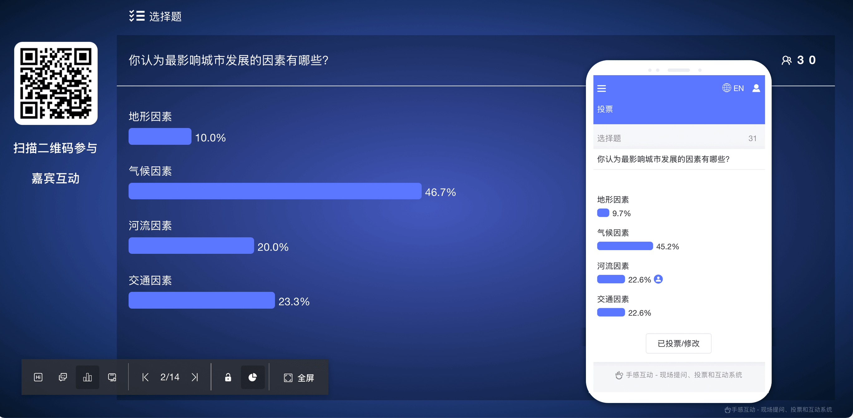 选择题投票