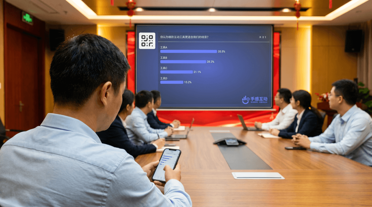 企业会议场景,大屏展示实时投票结果柱状图,参会者通过手机扫码参与互动投票