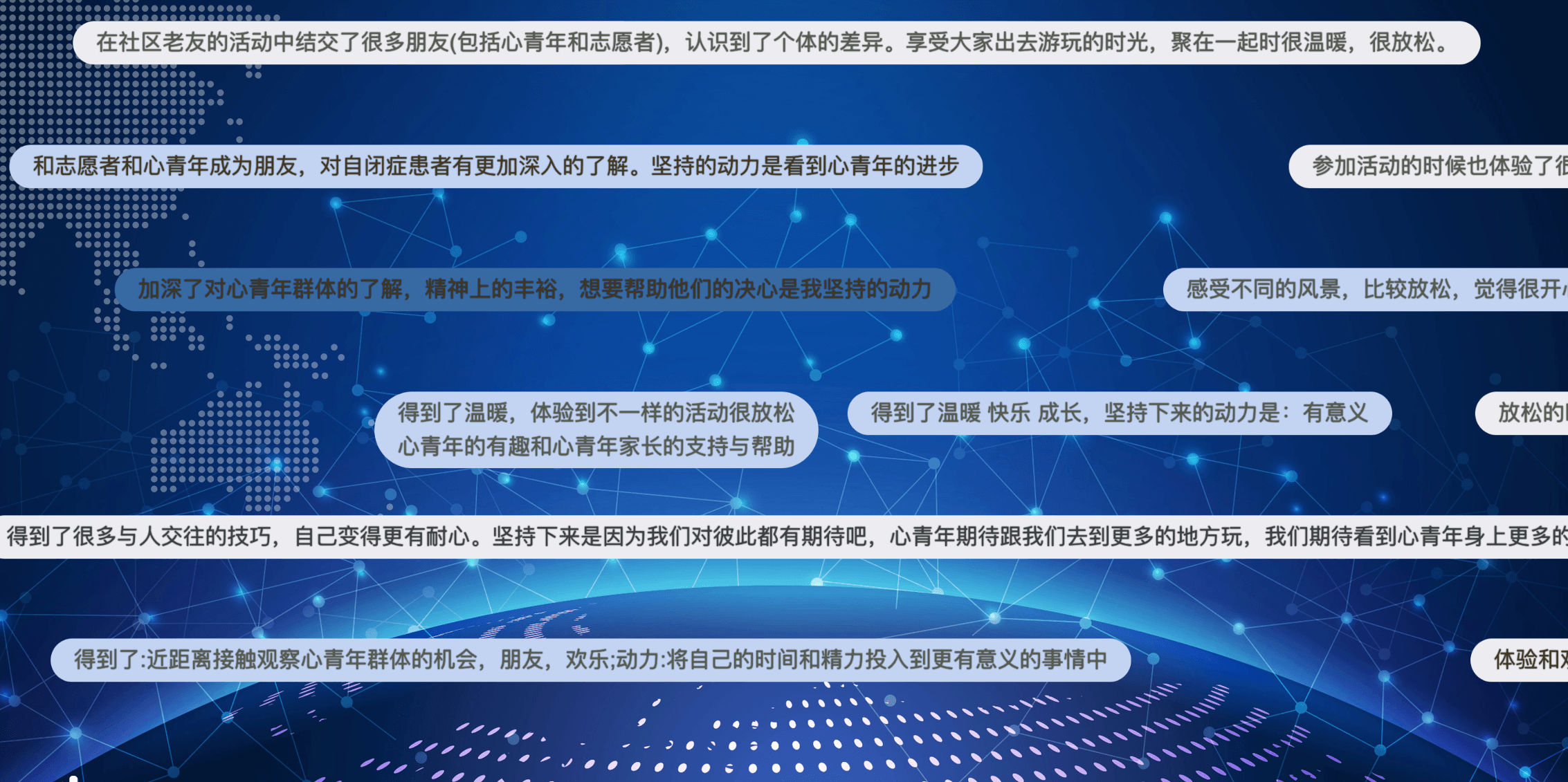 手感互动弹幕功能大屏展示:彩色弹幕滚动效果